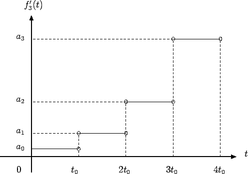 \includegraphics[width=0.7\textwidth]{fig2.eps}