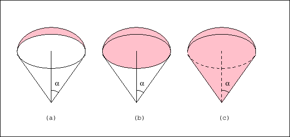 \includegraphics[height=6cm]{grv3-arcs1.eps}