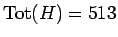 $\mathrm{Tot}(H)=513$