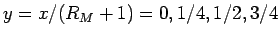 $y=x/(R_M+1)=0,1/4,1/2,3/4$