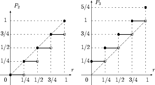 \includegraphics[width=0.7\textwidth]{P2P3.eps}