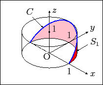 \includegraphics[height=0.2\textheight]{sinar-cylind2-c.eps}