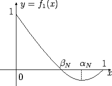 \includegraphics[height=0.2\textheight]{f1.eps}