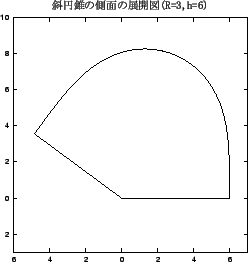 \includegraphics[width=0.7\textwidth]{fig2-15.eps}