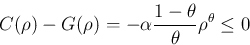 \begin{displaymath}
C(\rho)-G(\rho) = -\alpha\frac{1-\theta}{\theta}\rho^\theta\leq 0
\end{displaymath}