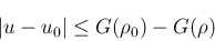 \begin{displaymath}
\vert u-u_0\vert\leq G(\rho_0)-G(\rho)
\end{displaymath}