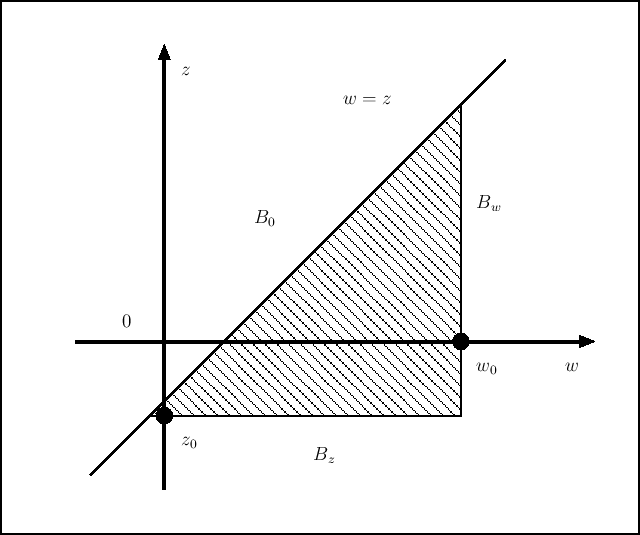 \includegraphics[width=0.9\textwidth]{Sigma-wz.eps}