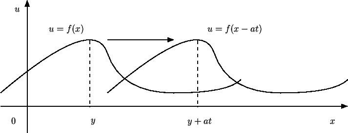 \includegraphics[width=\textwidth]{image/move.eps}