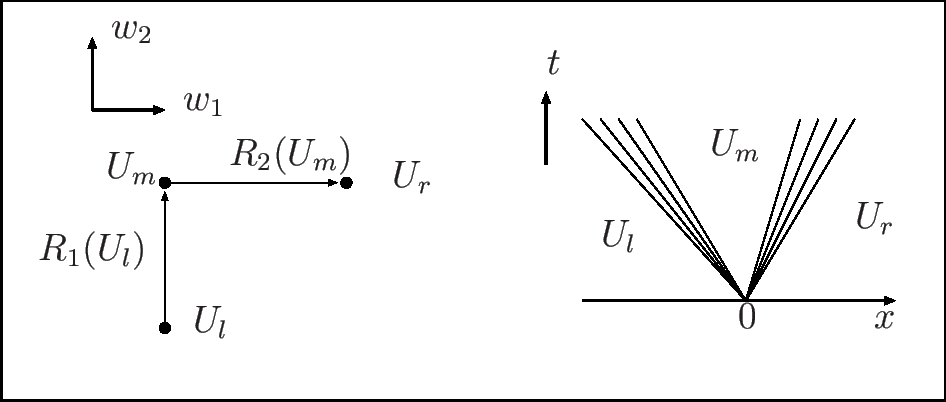 \includegraphics[height=0.23\textheight]{wztxrr.eps}