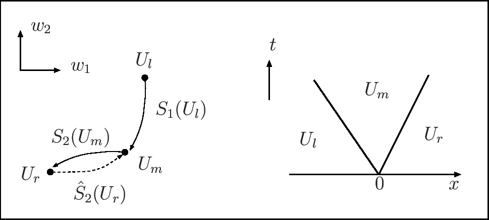 \includegraphics[height=0.25\textheight]{wztxss.eps}