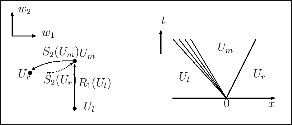 \includegraphics[height=0.23\textheight]{wztxrs.eps}