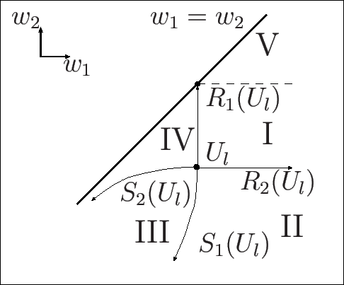 \includegraphics[height=0.23\textheight]{RSw1w2-4.eps}