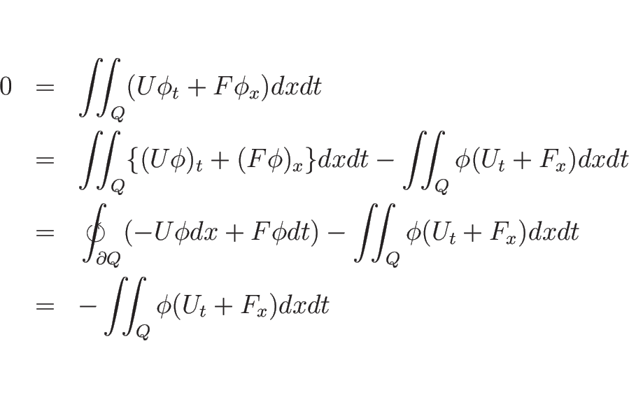 \begin{eqnarray*}0
&=&
\int\!\!\!\int _Q(U\phi_t+F\phi_x)dxdt
\\ &=&
\int\!...
... _Q\phi(U_t+F_x)dxdt
\\ &=&
-\int\!\!\!\int _Q\phi(U_t+F_x)dxdt\end{eqnarray*}