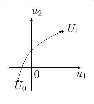 \includegraphics[height=0.2\textheight]{rare_U.eps}