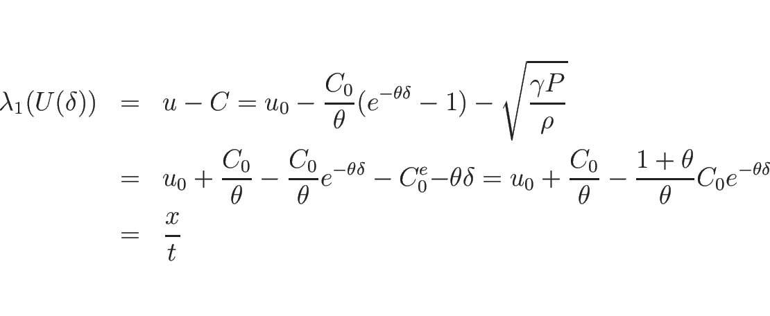 \begin{eqnarray*}\lambda_1(U(\delta))
&=&
u-C
=
u_0-\frac{C_0}{\theta}(e^{-\...
...-\frac{1+\theta}{\theta}C_0e^{-\theta\delta}
\\ &=&
\frac{x}{t}\end{eqnarray*}