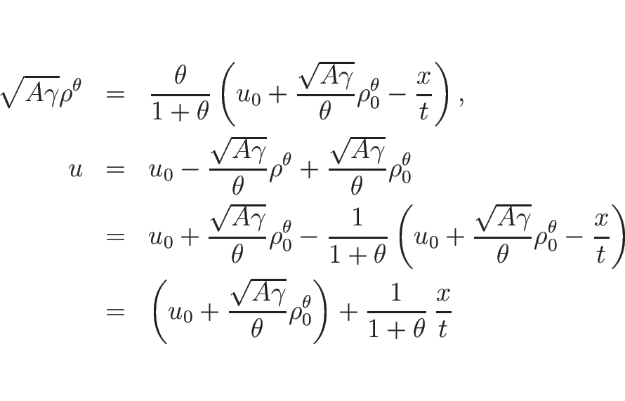 \begin{eqnarray*}\sqrt{A\gamma}\rho^\theta
&=&
\frac{\theta}{1+\theta}
\left(...
...a}}{\theta}\rho_0^\theta\right)
+\frac{1}{1+\theta}\,\frac{x}{t}\end{eqnarray*}