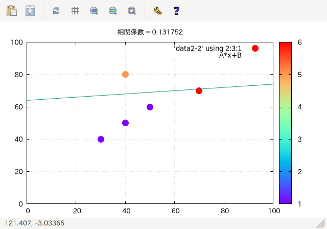 data2-2 Фοˤ뻶ۿޤȲľΥղ