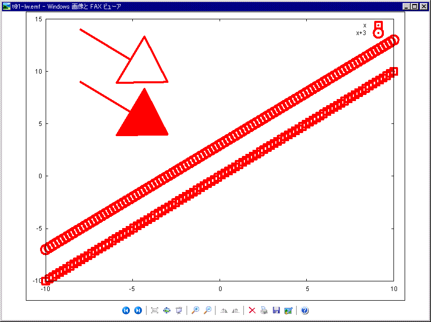 linewidth Υѥå CVS ǤǤΥץ