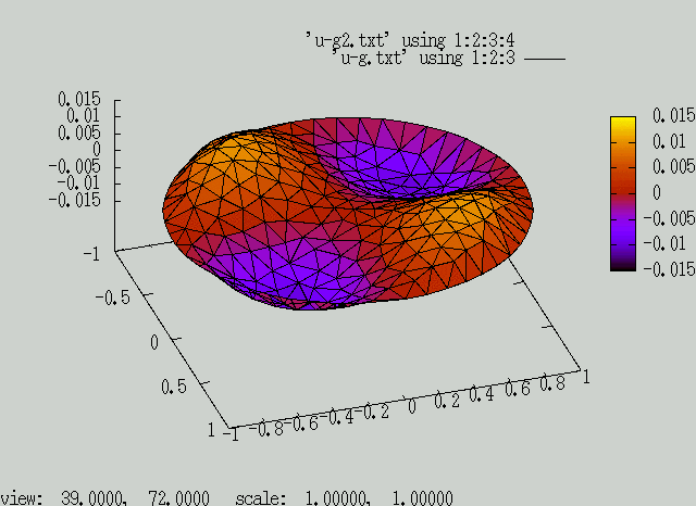 3 ѥåΥդ pm3d 