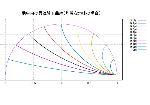 lmargin=0, tmargin=0 Ȥդ PNG 