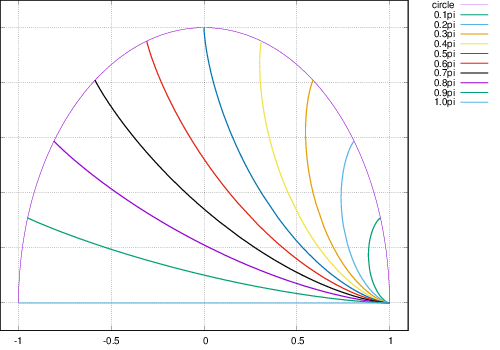 set size ratio 0.5 äΥդ PNG 