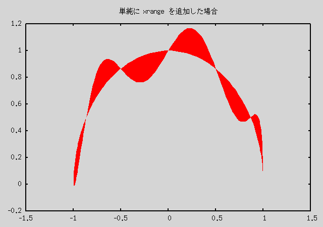 xrange ɲä