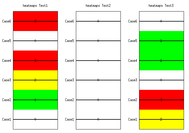 set ytics 0.5, 1 ȤΥդβ