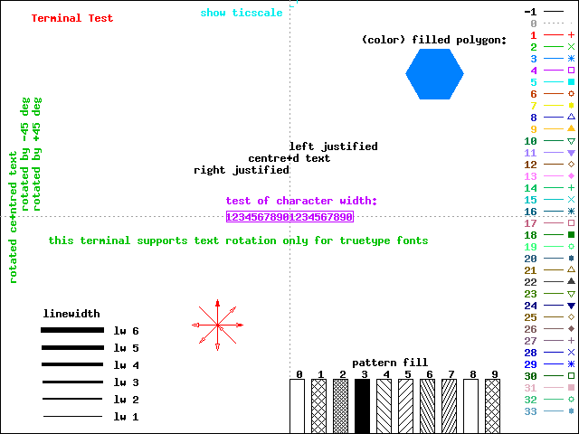 png terminal  test 