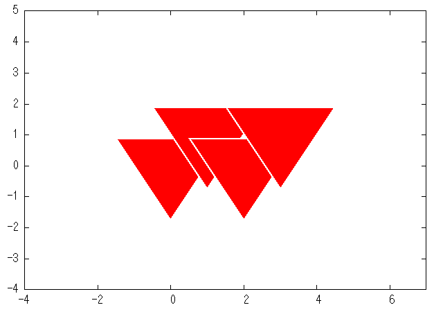 multiplot Ȥ pt 11 εջѷξΥդβ