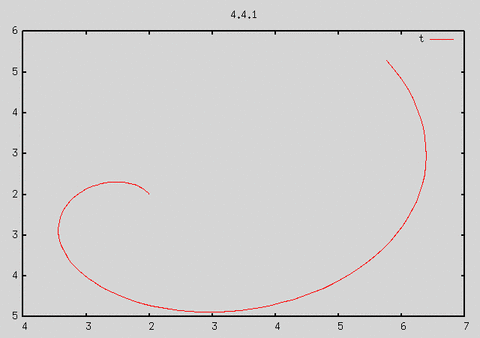 4.4.1 Ǥν no.2 (GIF)