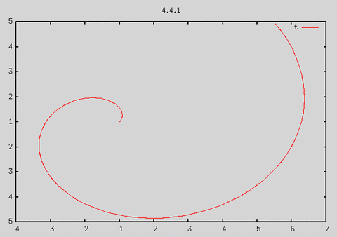 4.4.1 Ǥν no.4 (GIF)