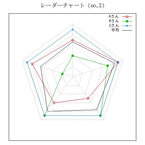 졼㡼ȥץ no.2