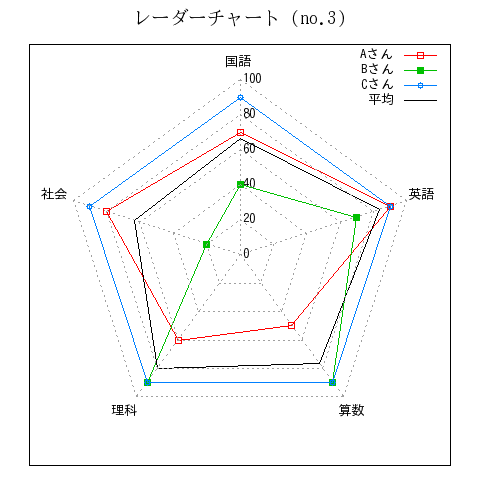 졼㡼ȥץ no.3