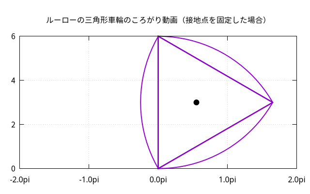 ꤷư(webp )