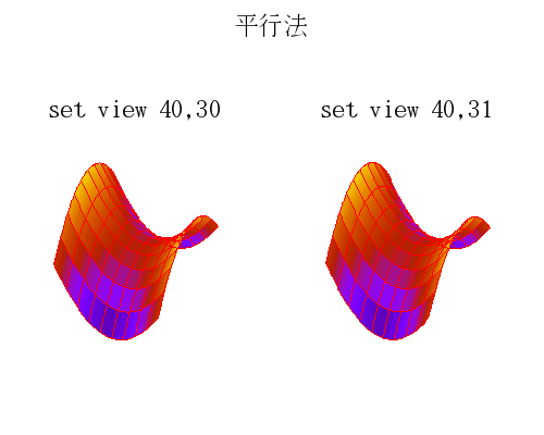 3D Ωλ륰դΥץ (ʿˡ)