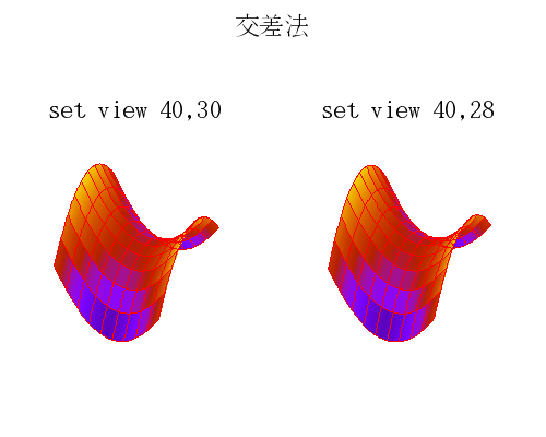 3D Ωλ륰դΥץ (ˡ)