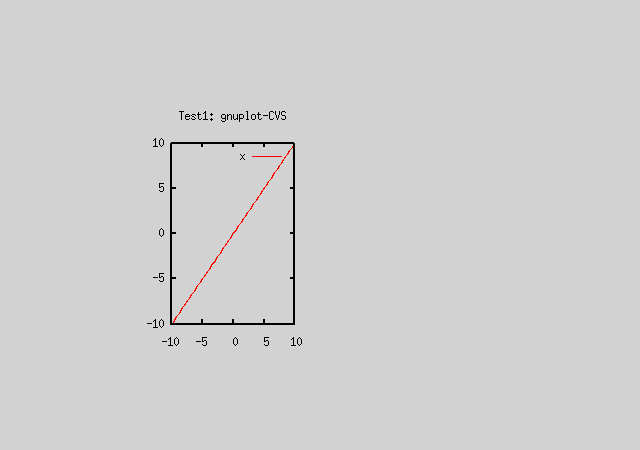 size,origin ΥƥȲ, test1 (gnuplot CVS version)