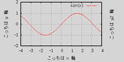 x11 terminal Ǥ size ƥȤβ no.2