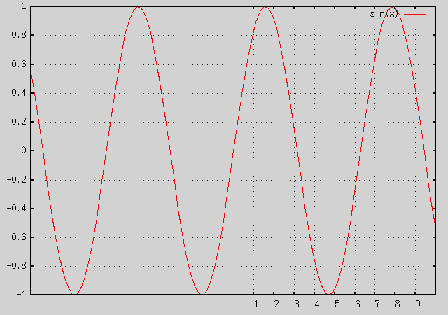 tic-func-1.diff ˤ x ߥץ