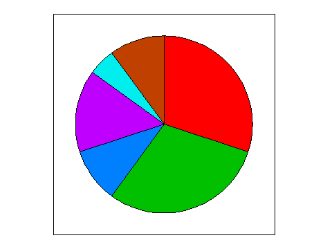 with circle Υץ no.4